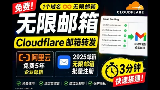 免费拥有无限邮箱！Cloudflare邮箱转发教程，还送5年阿里云企业邮箱
