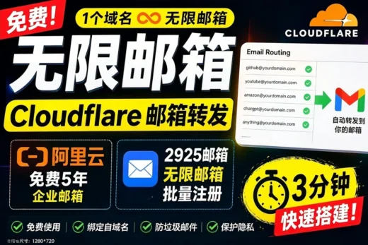 免费拥有无限邮箱！Cloudflare邮箱转发教程，还送5年阿里云企业邮箱