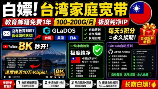 【2026实测】免费获得台湾家庭宽带节点！GLaDOS 教育计划 + 自动签到实现长期免费使用