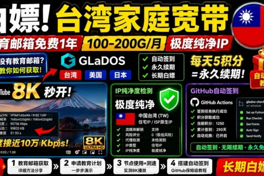 【2026实测】免费获得台湾家庭宽带节点！GLaDOS 教育计划 + 自动签到实现长期免费使用