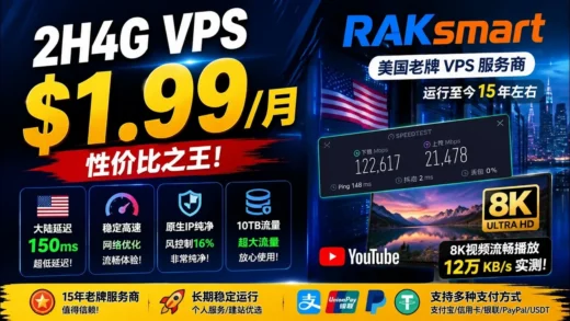 2026年低价VPS推荐：1.99美元/月购买RAKsmart美国硅谷VPS实测，2核4G大陆优化线路能做什么？
