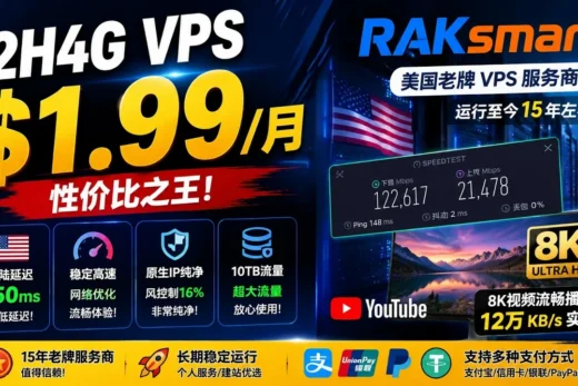 2026年低价VPS推荐：1.99美元/月购买RAKsmart美国硅谷VPS实测，2核4G大陆优化线路能做什么？