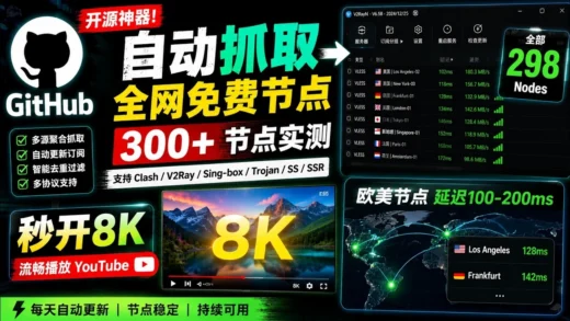 GitHub开源神器：全网免费节点自动聚合，支持 Clash、V2Ray、Sing-box，一键部署永久免费！